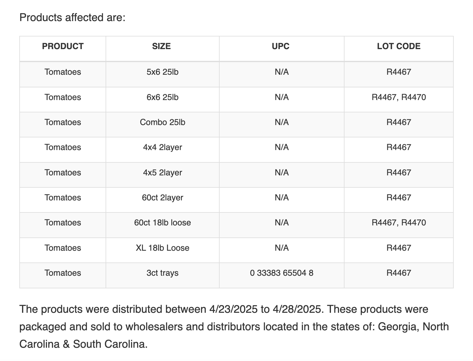 Recalled tomatoes list